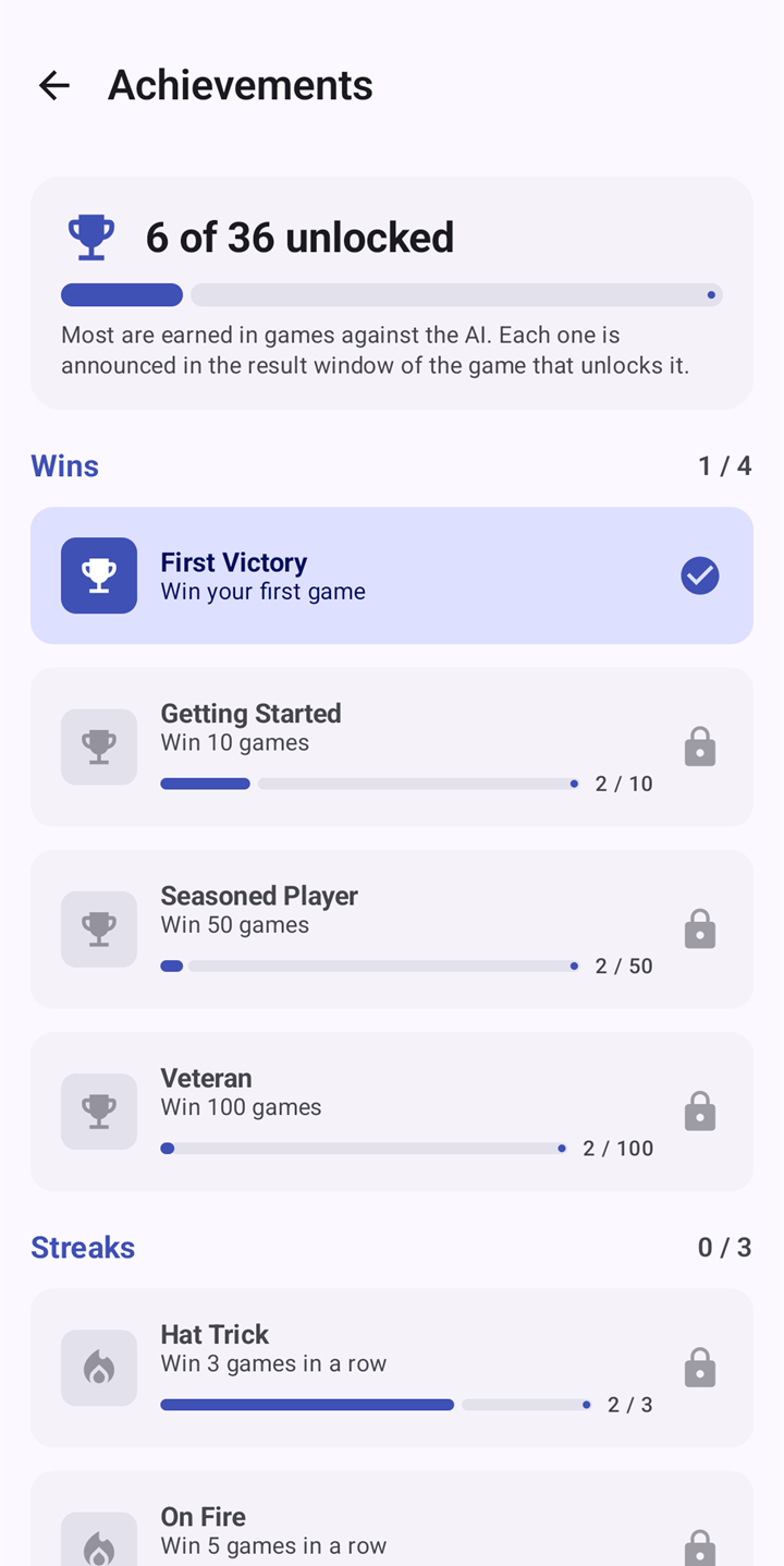The list of achievements with progress bars, 6 of 36 unlocked.